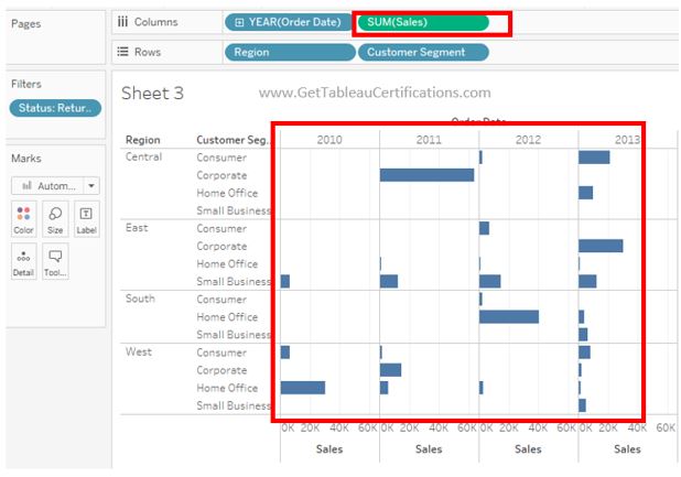 tableau certification exam questions